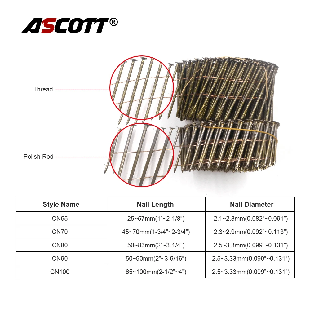 15 Degree Pallet Nail Gun Round Head Coil Nails 38mm/50mm/57mm Smooth Wire Collated for Crate and Box Making Construction