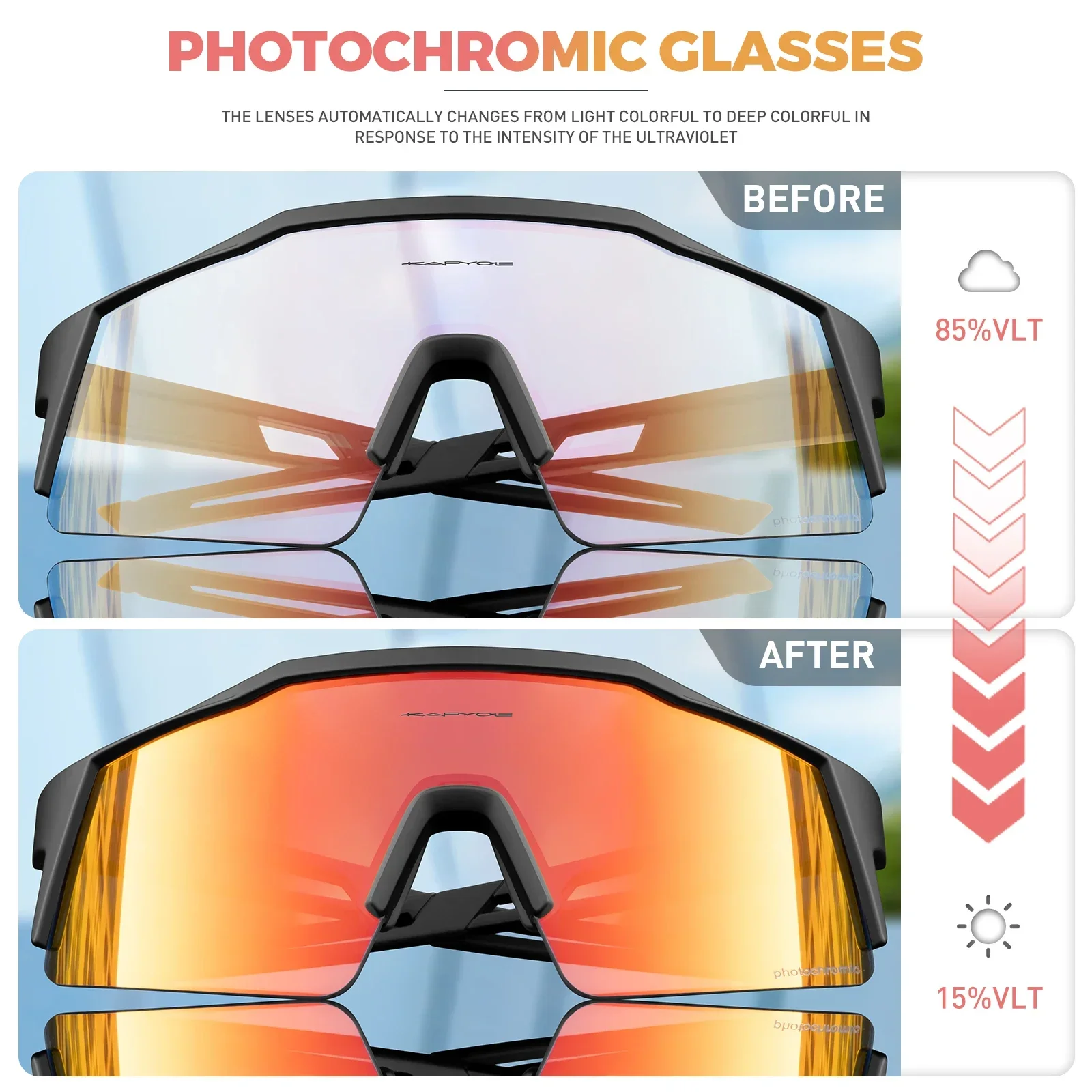 Kapvoe Pink Photochromic Cycling Glasses for Men Fashion MTB Road Bike Sunglasses Women Eyewear UV400 Protection Driving Classic