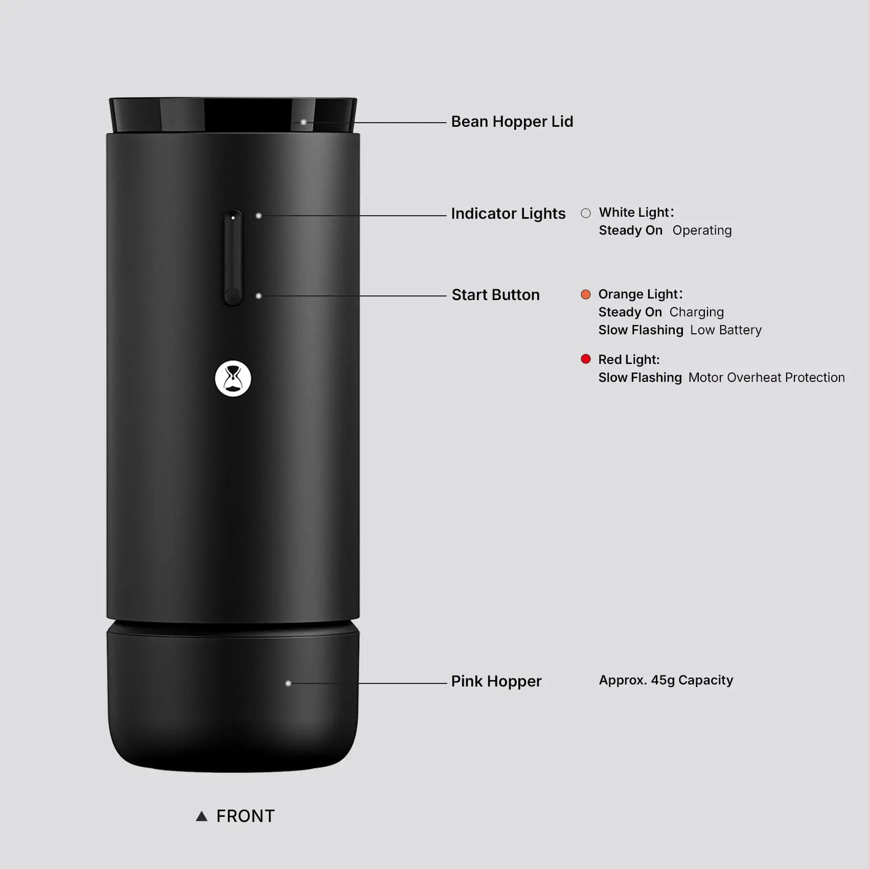 TIMEMORE Whirly 01S Coffee Grinder with Metal Body 30 Precise Settings Portable Electric Coffee Grinder for Home & Outdoor Use view 6