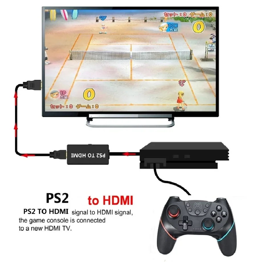 PzzPss PS2 to HDMI-compatibale Audio Video Converter Adapter Support For PS2 Display Modes For HDTV PC Full HD Cable Adapter