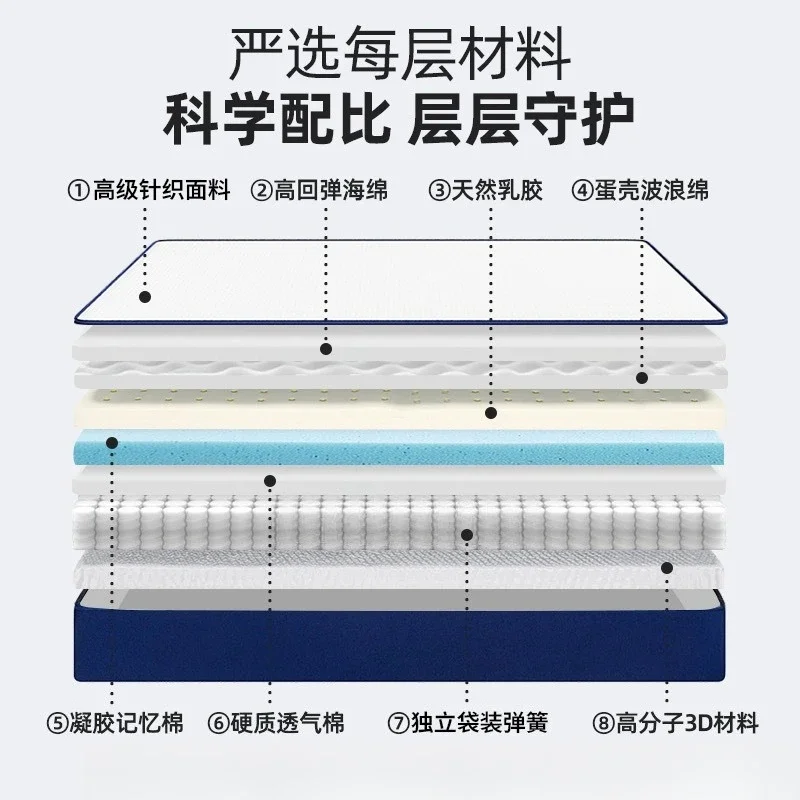 independent spring mattress 1.5m jute latex mattress, memory cotton roll bag box