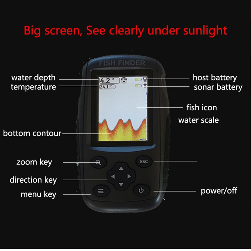 Gloednieuwe Kleurrijke Draadloze Fish Finder Dot Matrix Sonar Sensor Transducer Diepte Echolood Opgeladen Batterij