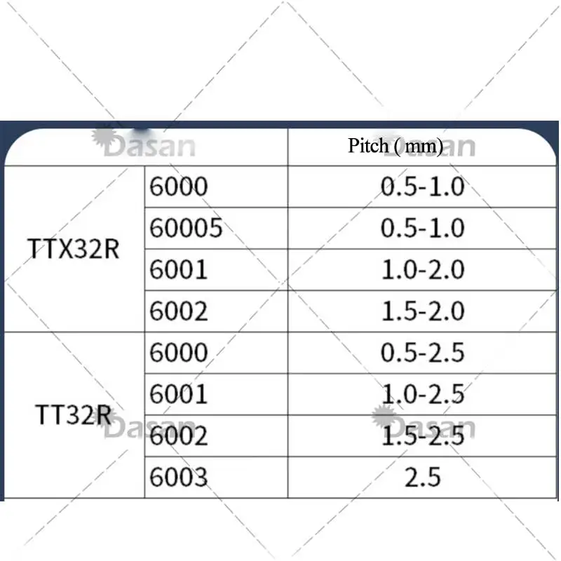 16VER 16VIR AG55 AG60 TT32R TTX32R 6001MTTR 436001 436002 436004 Carbide Inserts CNC Lathe Cutter Threading Blade Tools