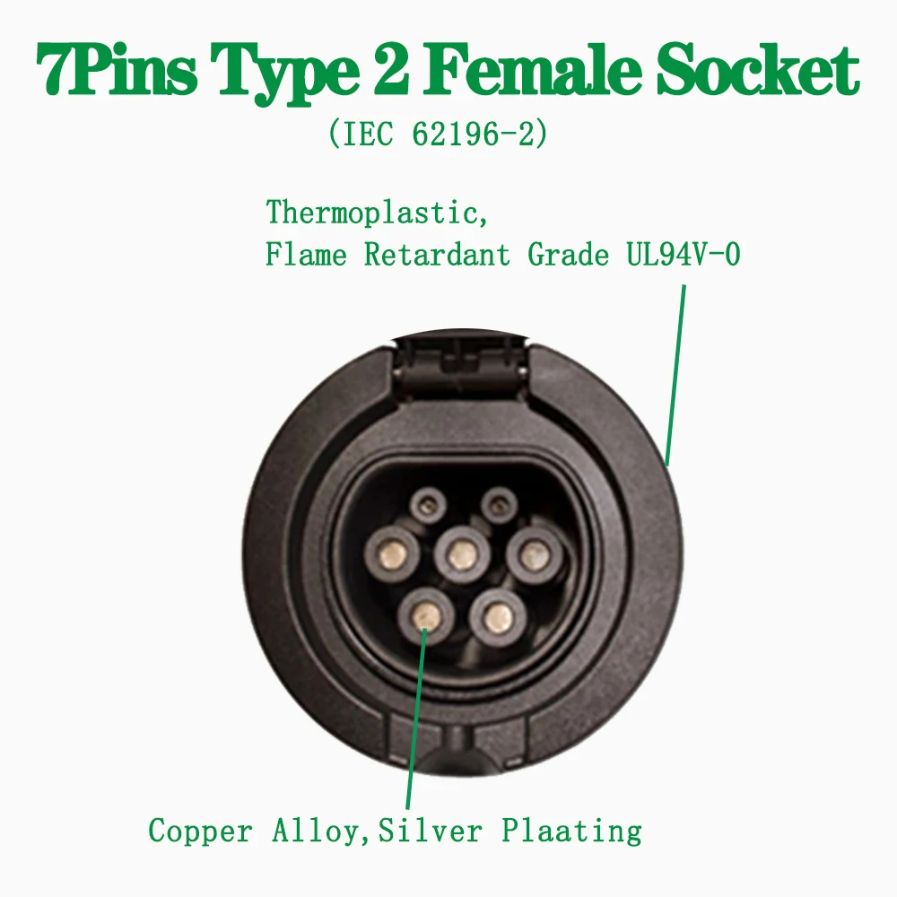 EV Charger Type 2 Male Socket Electric Vehicle Charging Connector Outlet IEC 62196-2 32A 3 Phase 4 Point Fixed AC 480V 22KW