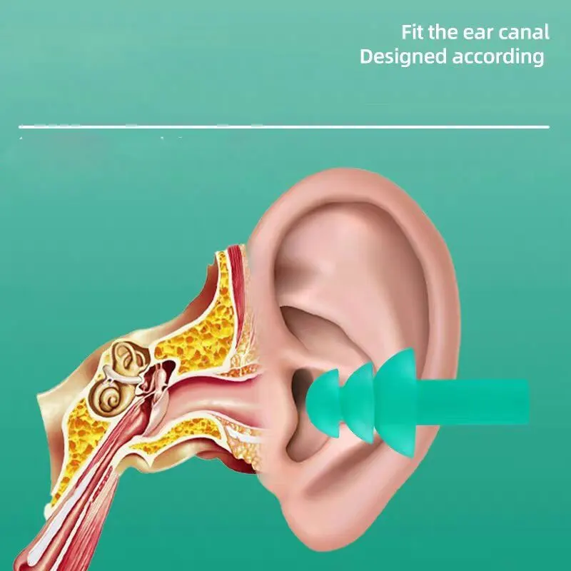 10 أزواج من سدادات الأذن السلكية القابلة لإعادة الاستخدام من السيليكون مع سدادات الأذن ذات النطاقات وإلغاء الضوضاء أثناء النوم لحماية السمع