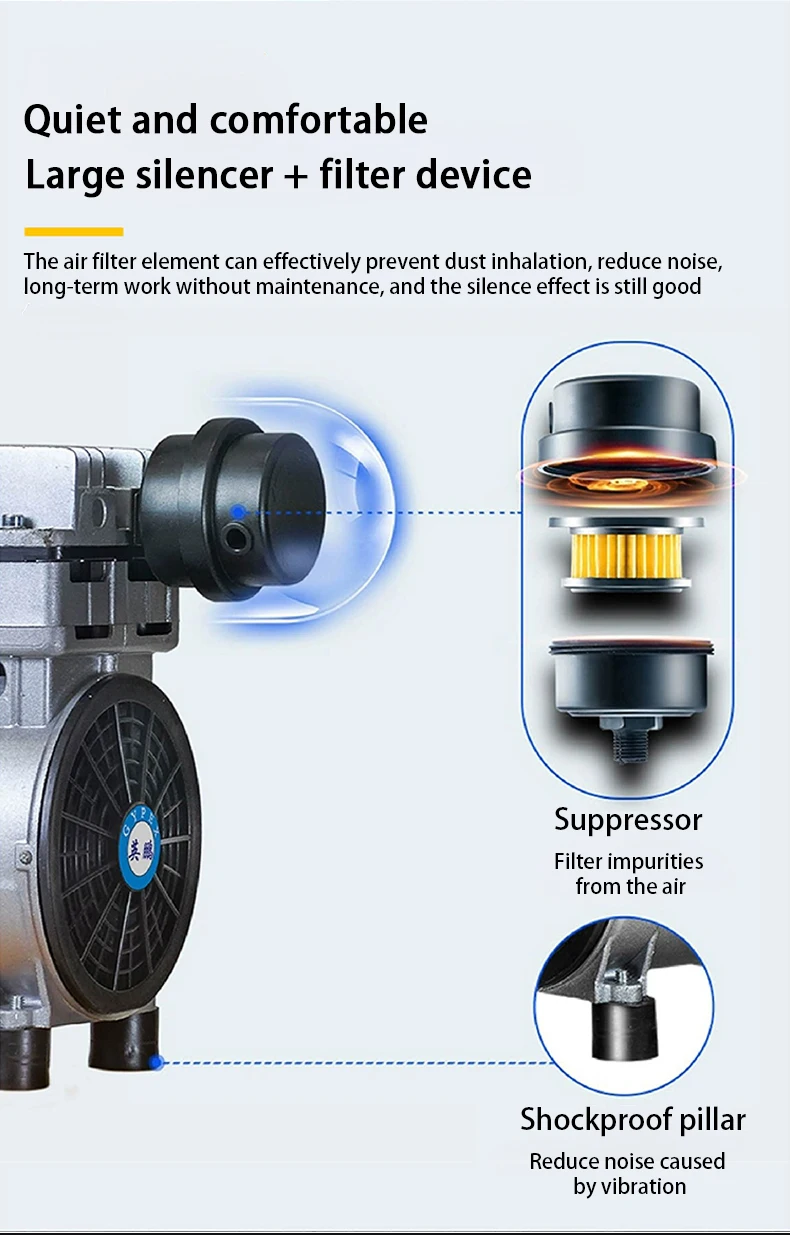ضاغط هواء صامت مقاوم للانفجار وخالي من الزيت مناسب لامتصاص الغاز والضغط في مستودعات النباتات الكيميائية
