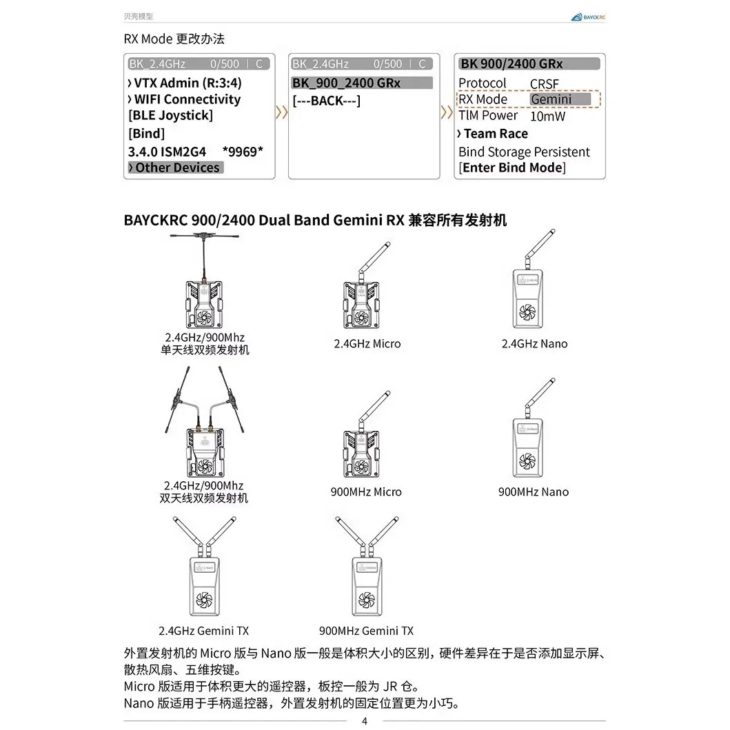 BAYCKRC Shell ELRS Receiver 900/2400 Dual Band Gemini RX Dual Band Backhaul FPV