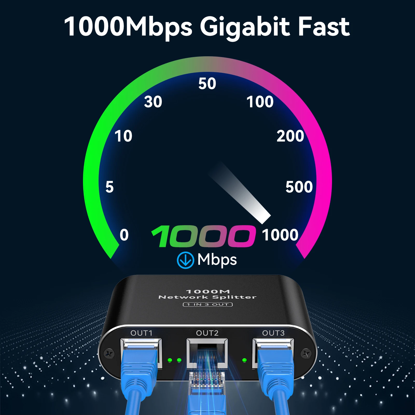 Ethernet Splitter 1 to 3 High Speed LAN Splitter 1000Mbps Gigabit RJ45 Ethernet Switch with USB C Power Cable for Cat5/5e/6/7/8