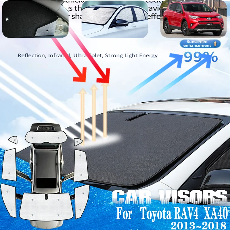 

For Toyota RAV 4 Accessories RAV4 40 2013~2018 2017 XA40 Full Car Sunscreen Window Sunshade Anti-UV Sun Visor Covers Accessories