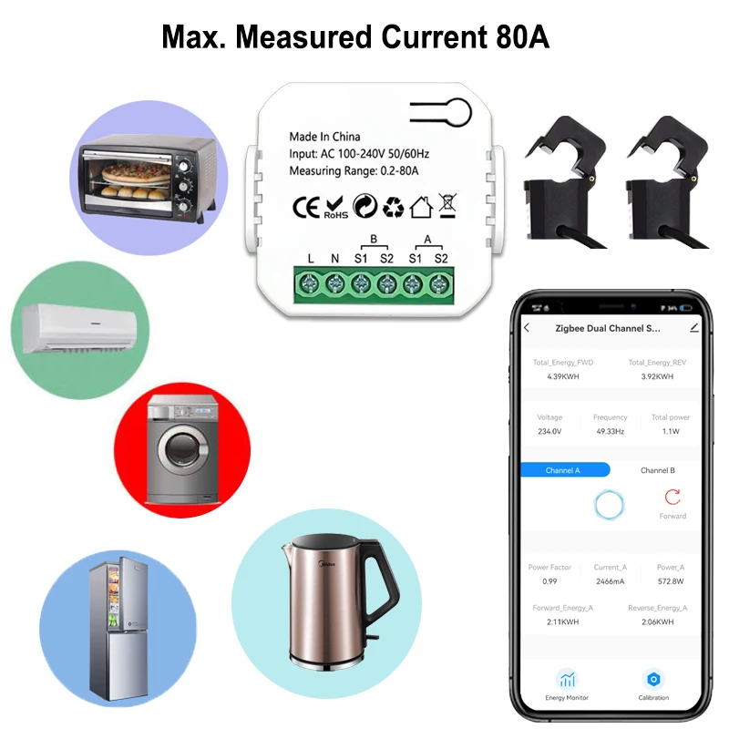 Tuya Smart Life ZigBee Energy Meter Two Way 1, 2 Channel with Current Transformer Clamp App Monitor Power 80A 110V/240V 50/60Hz