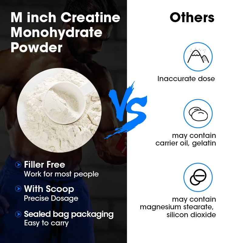 Minch Creatine Monohydrate Sports Supplements Increases Muscle Mass Boosts Exercise Performance Helps Alleviate Fatigue