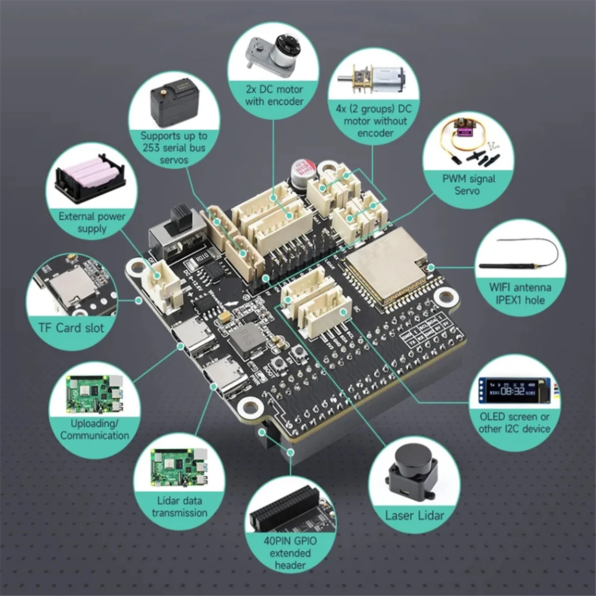 AD41 - 더 많은 가능성 제공 ESP32-WROOM-32 기반 로봇용 일반 드라이버 보드, WIFI, Bluetooth 및 지원