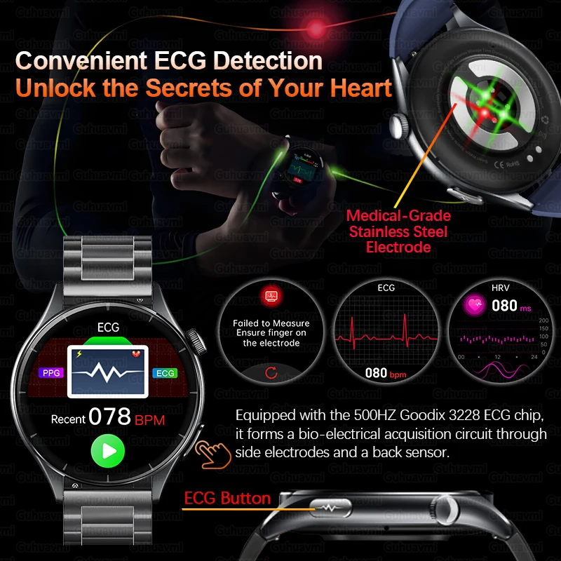 2025 New LED Flashlight NFC Bluetooth Call Smartwatch Men AMOLED HD Screen ECG+PPG+HRV Blood Lipids Uric Acid Health Smart Watch