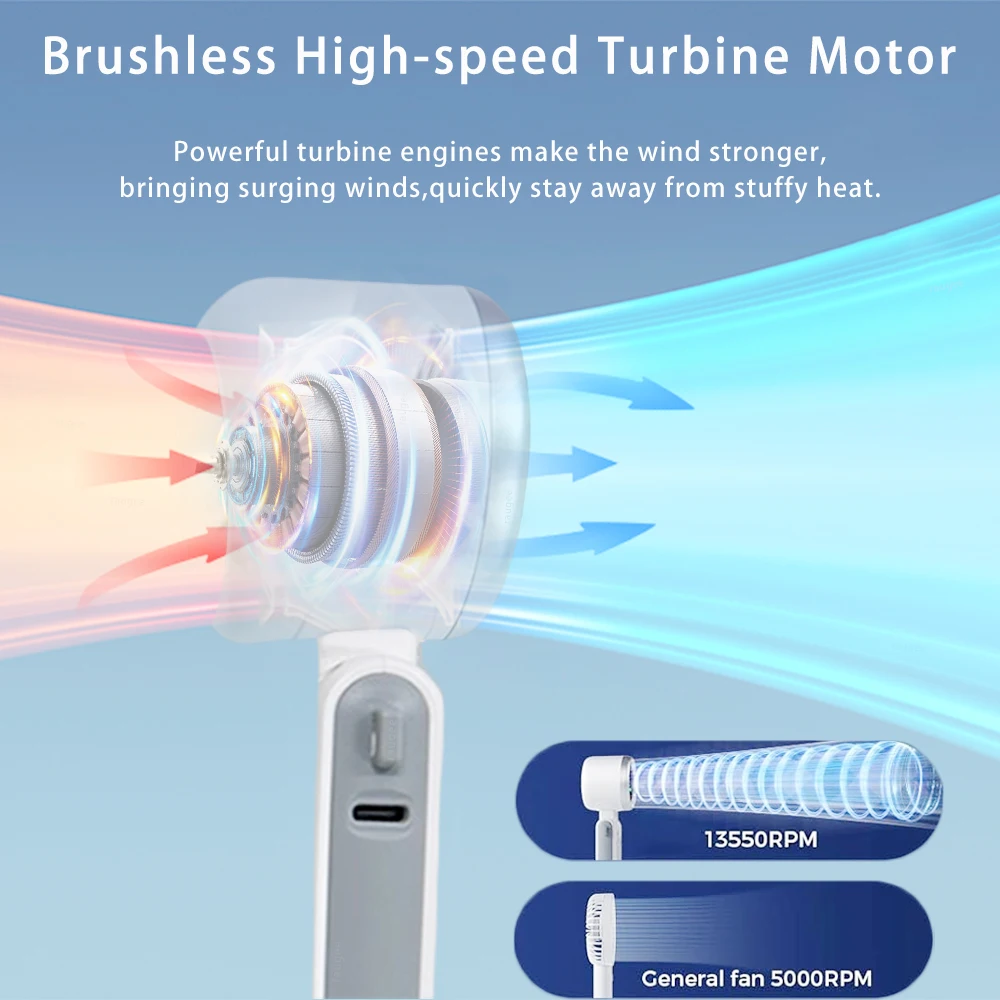 Portable Turbo Fan Mini Hanging Neck Fan USB Rechargeable Handheld Fan 3600mAh Foldable Mini Neck Fan Portable Small Turbo Fan