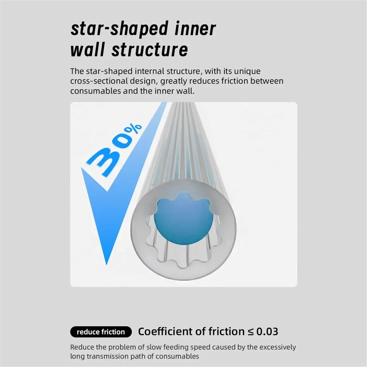Tubo de PTFE de materiais em forma de estrela 4 mm OD Impressora 3D DIY ultramacia para -10 m