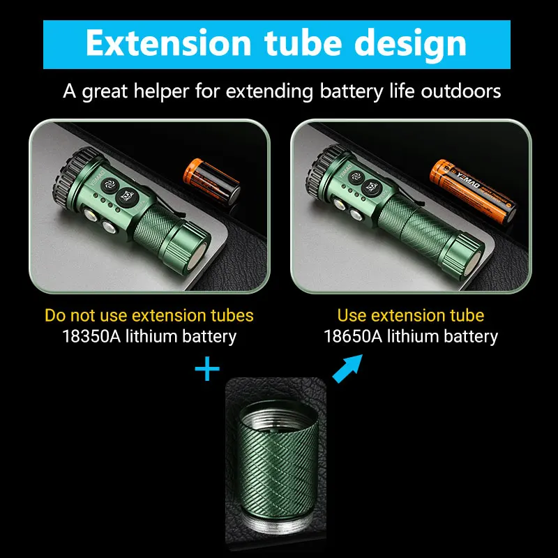 YEMAO F337X 3000LM مصباح يدوي LED، 13 وضعًا، فتائل 7XTE + 2SMD، بطارية 18350/18650، مغناطيس ومشبك، إضاءة موقع العمل والأمن #4