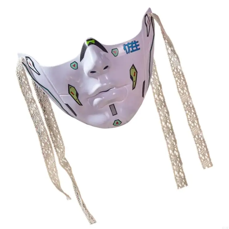 Mask Mask Mask Mask Party Mask Party Mask Party Mechanical Masch Masch Masch Mask Mask Mask Mask Mask