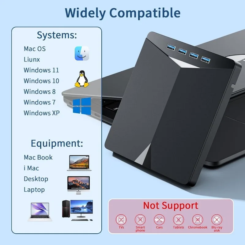 Reproductor de DVD USB 3.0 7 en 1, grabador de CD/DVD portátil, unidad de CD/DVD externa Compatible con PC portátil Windows 11/10/8/7 Linux Mac OS