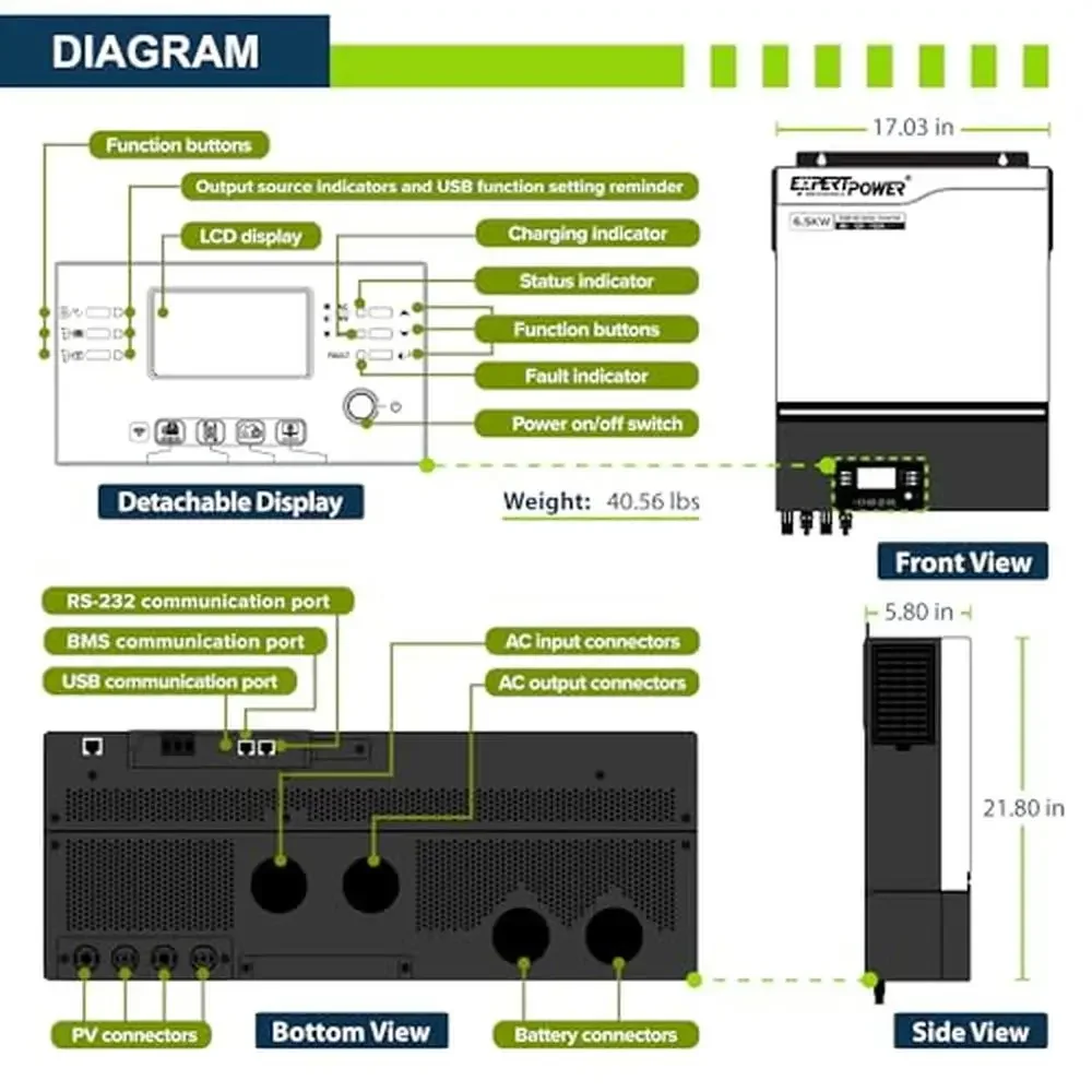 6500W Hybrid Solar Inverter 120V 120A MPPT Controller 240V Split Phase UL1741 Compliant WiFi Remote Monitoring iOS Android App 2