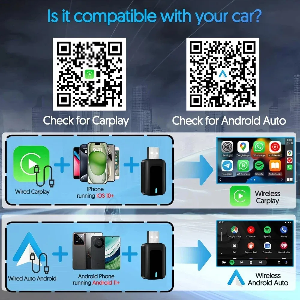 Мини-автомобильный беспроводной адаптер Carplay 2-в-1, обновление OTA, соединение запуска с нулевой задержкой, подключение к подключению к беспроводению