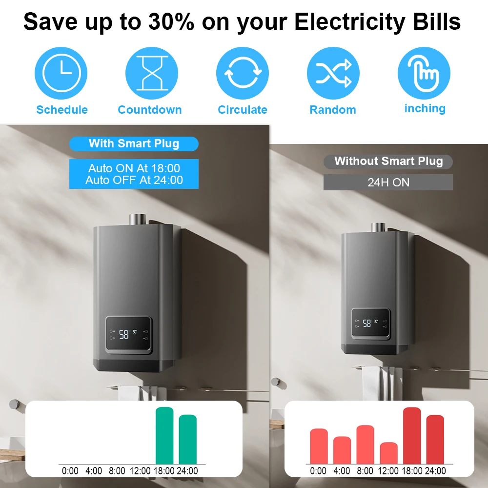 Tuya WiFi المكونات الذكية 10A الاتحاد الأوروبي مأخذ (فيشة) ذكي مع مراقبة الطاقة توقيت وظيفة التحكم الصوتي عبر أليكسا جوجل المنزل ياندكس #4