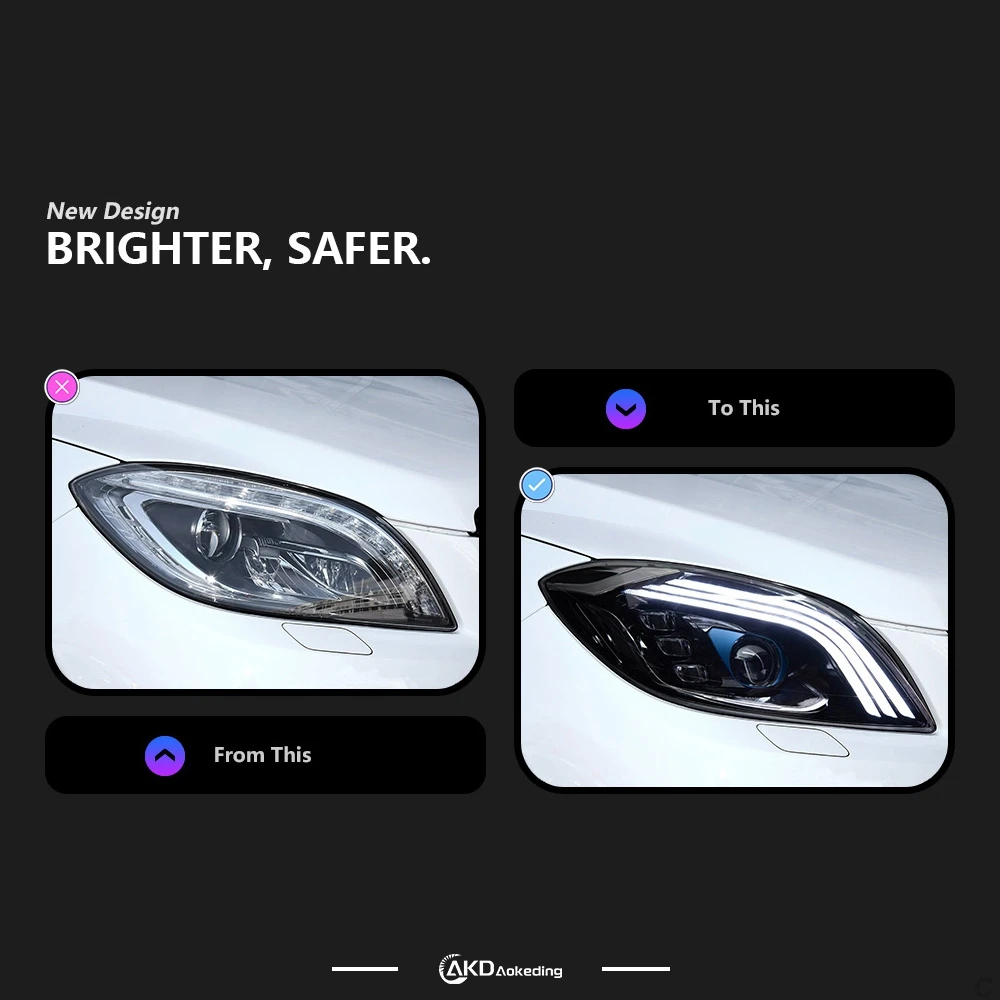Car Styling Head Lamp for Benz ML W166 Headlights 2012-2015 LED ML350 ML500 LED DRL Projector Lens Dynamic Auto Accessories view 2