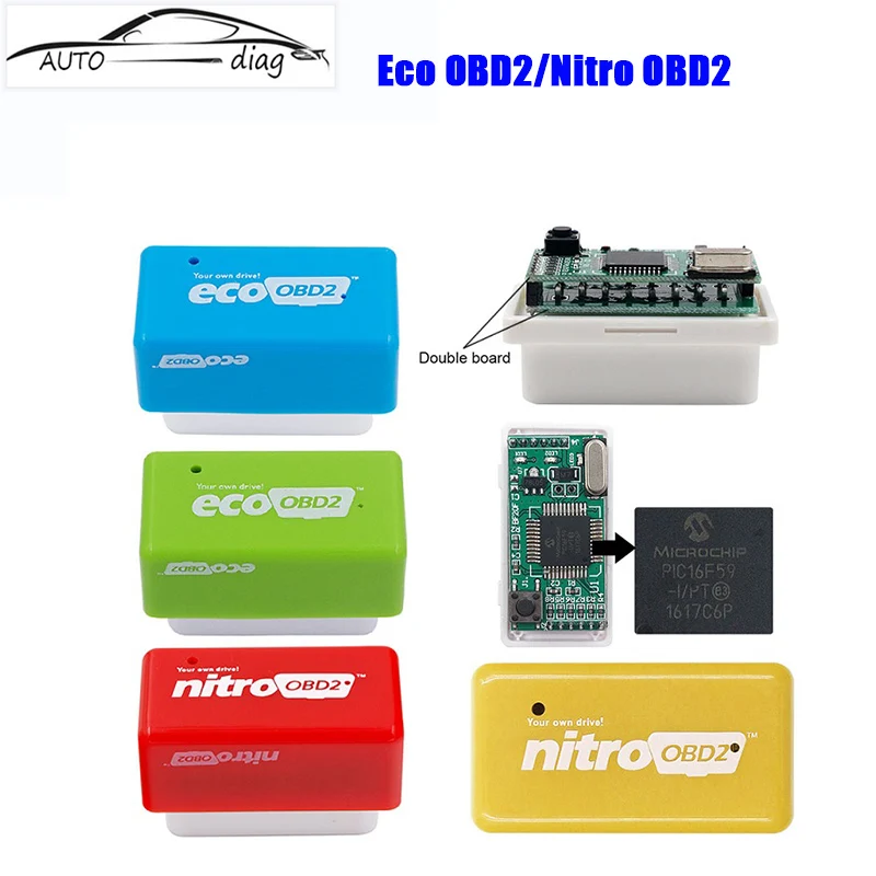 15% Fuel Save EcoOBD2 For Benzine Petrol Gasoline Cars ECO Nitro EcoOBD2 More Power Chip Tuning Box Nitro OBD2 Eco OBD2