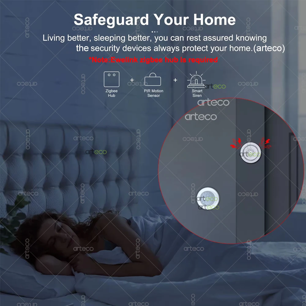 Ewelink-Sensor de movimiento PIR Zigbee, Detector infrarrojo inalámbrico de movimiento del cuerpo humano, seguridad inteligente para el hogar, funciona con Alexa y Google Home