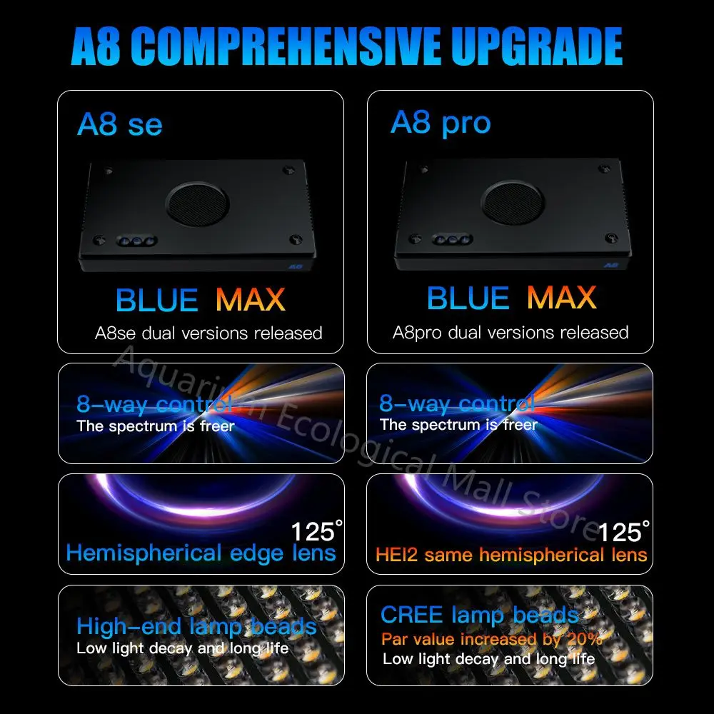 New A8seMax Blue A8proMax Blue 215W Full Spectrum WiFi APP Controlled Coral Reef Marine LED Aquarium Light with CREE LED Beads