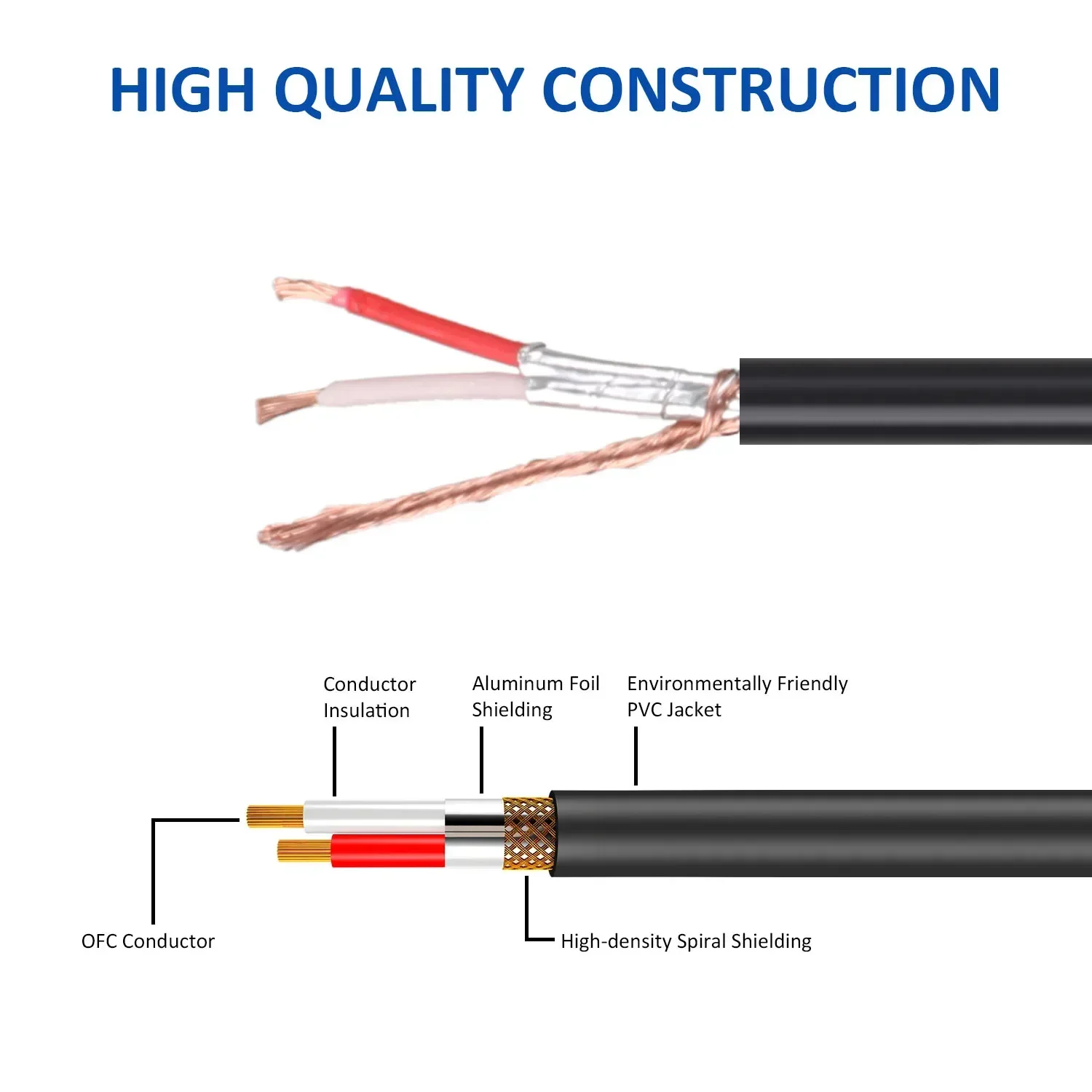 3.5 To Mini XLR Mlae Balanced Audio Cables Mini XLR 3-Pin To 3.5mm 1/8‘’ TRS Male Cord for Headphone Carmera Converter Etc