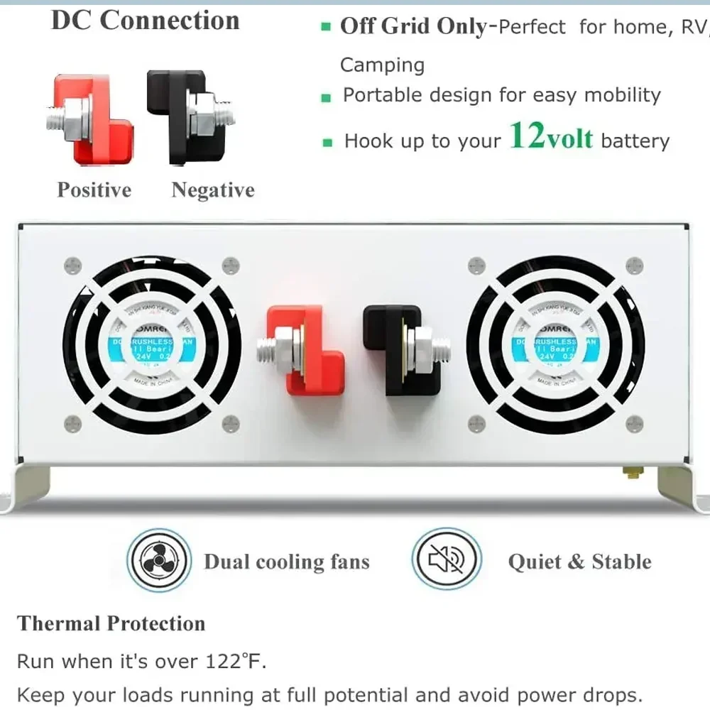 

Off Grid Solar Inverter 24V 120V 1500W Pure Sine Wave Inverter Battery DC to AC Converter 12V/36V/48V/96V to 110V/220V/230V/240V
