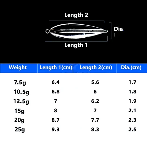 Imagen 2 del producto Flotador de pesca de 7,5g/10,5g/15g/20g/25g, Bobber hacia arriba o hundido, superficie de carpa, Control Bombarda, distancia, 1 ud.