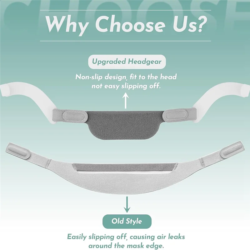 Replacement Headgear For Dreamwear Nasal& Pillow Mask- Silicone/Gel Design, Adjustable Soft Head Strap
