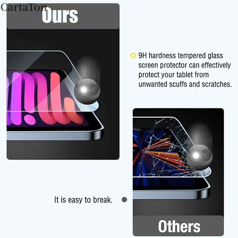 Vidro temperado para ipad mini 7 a17 pro 2024 protetor de tela para mini6 8.3 2021 tablet filme de vidro guarda