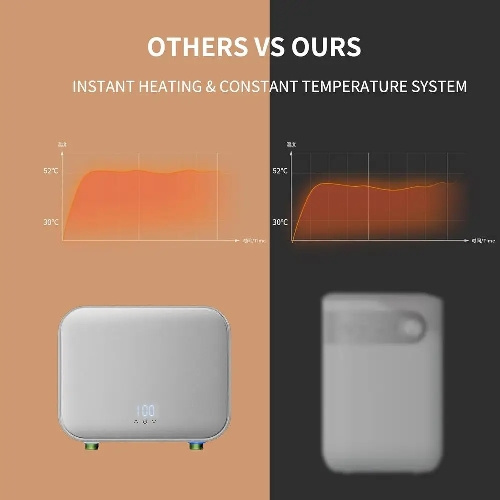 110V 4000W Electric Tankless Water Heater with Touchscreen Display and Auto Control System