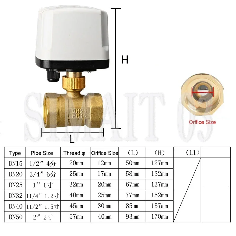 

Моторизованный шаровой кран IP65 с защитой от воды, 1/2"-1" | Трехпроводной двухпозиционный электрический клапан с нормально закрытым (NC) режимом, латунный, крутящий момент 8 Нм