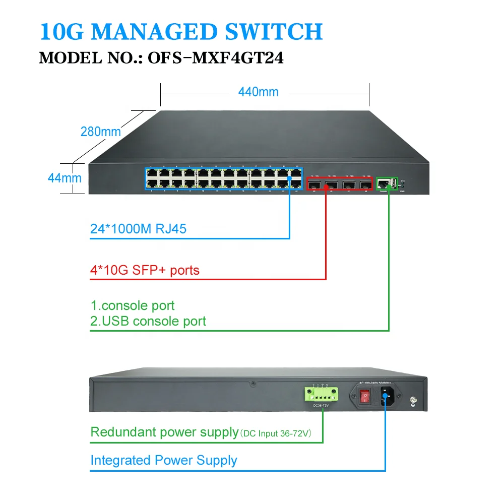 

2025 hot sale OEM and ODM Network Hub Price 24 Ports 4*10G Gigabit Switch PoE Rack Mount PoE Switches