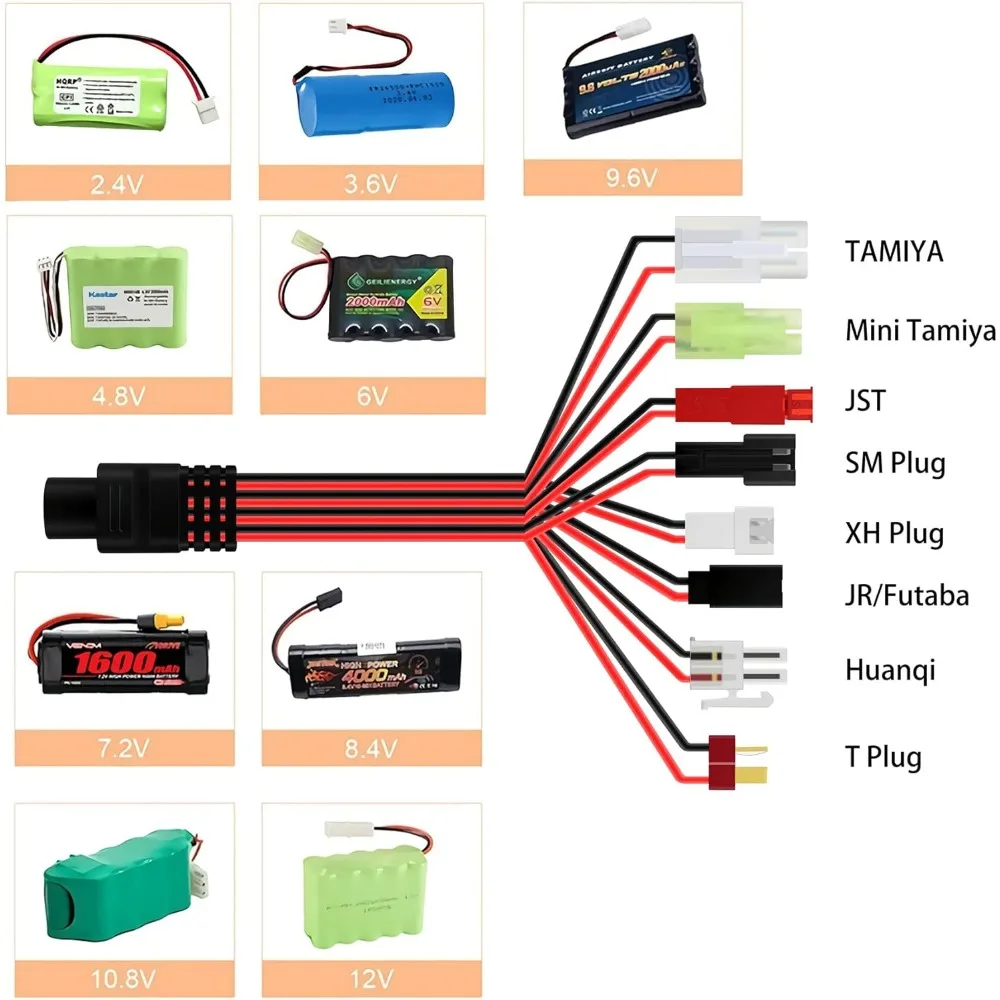 Chargeur de batterie de voiture RC intelligent, 4.8V, 7.2V, 8.4V, 9.6V, chargeur de voiture RC pour batterie T-raxxas 2.4V-12V, Nilaissée, NiCD