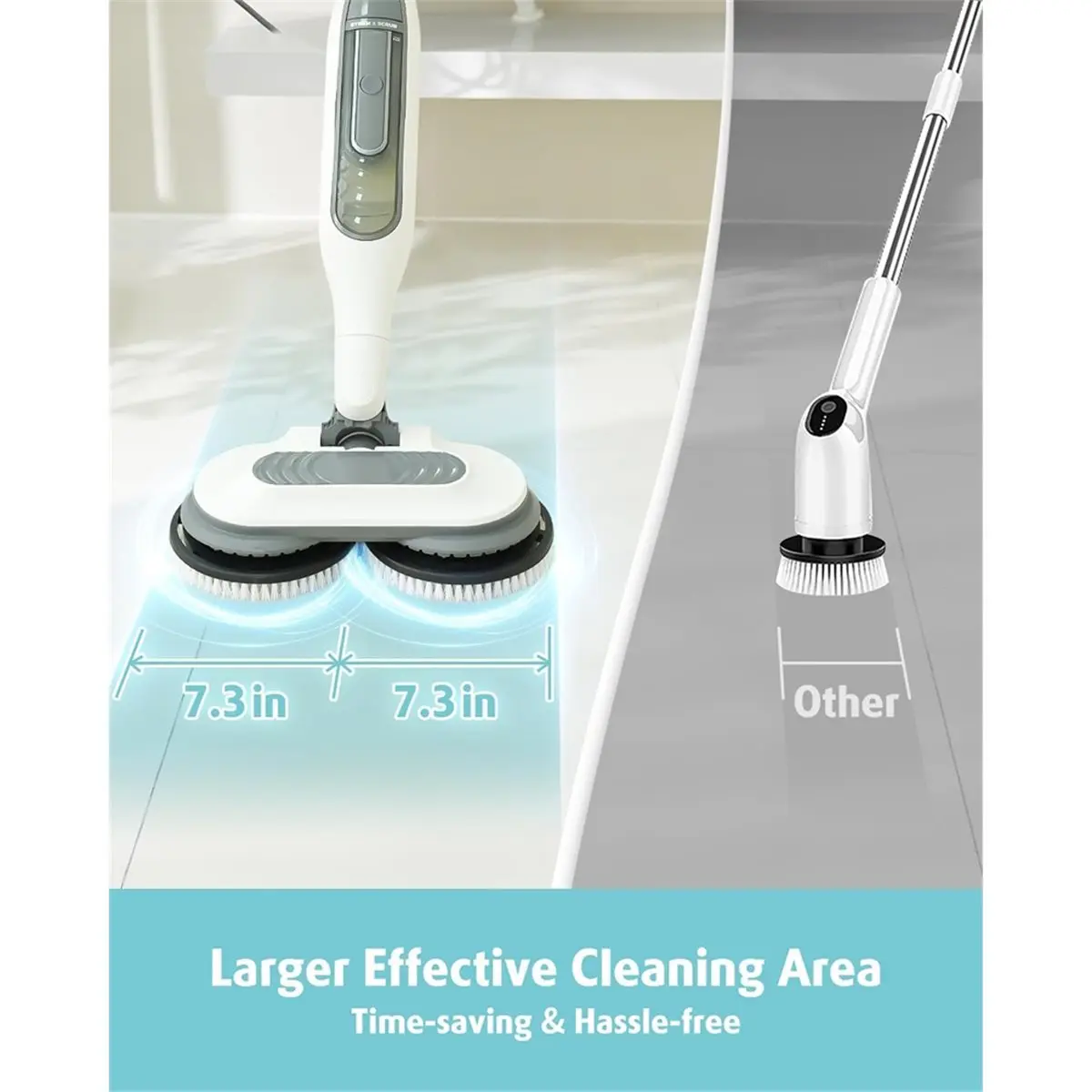 Steam Mop Replacement Brush Pads for Steam and Scrub Mop S8201 S8001 S7201 S7000 Series (2 Count)