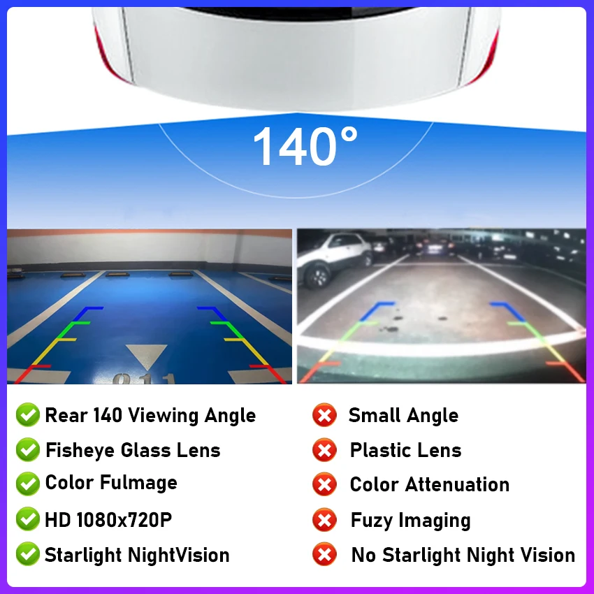 

Добавьте ссылку на доставку, компенсируйте разницу. Перед размещением заказа свяжитесь со службой поддержки клиентов.