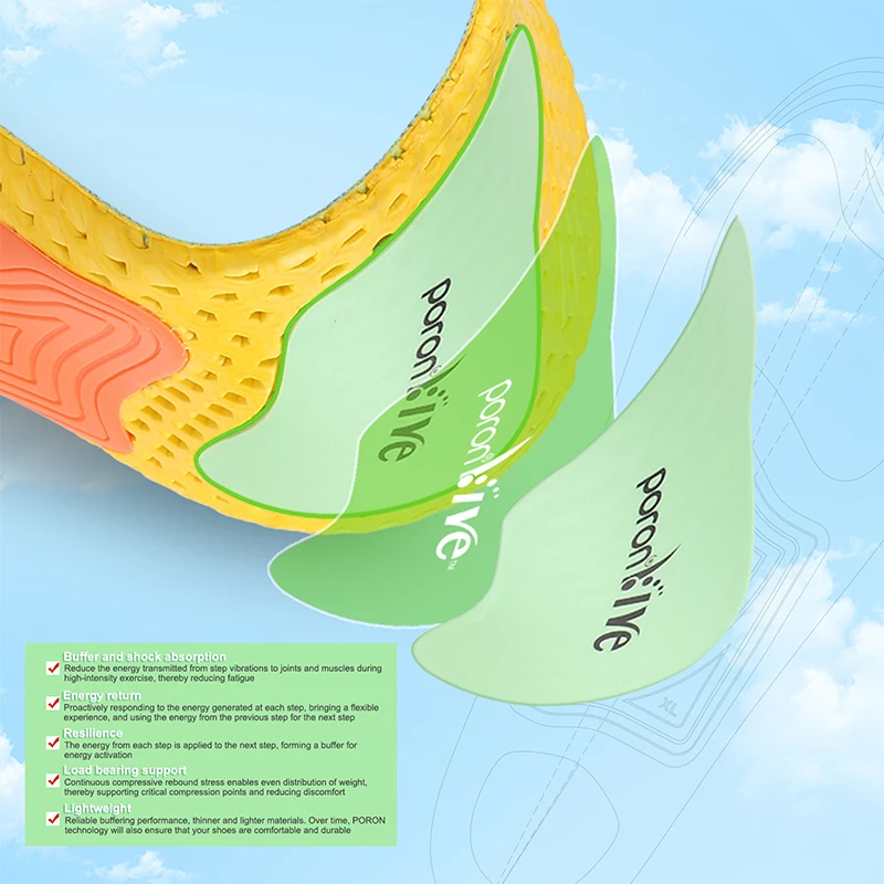 Breathable Sports Insoles with Odor Prevention Shock Reduction High Elasticity PORON VIVE Energy Return for Comfort And Support