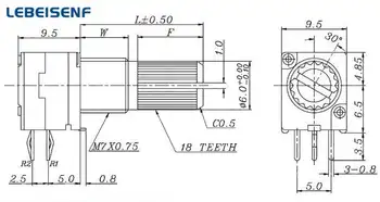 8 best sales A20k - №1