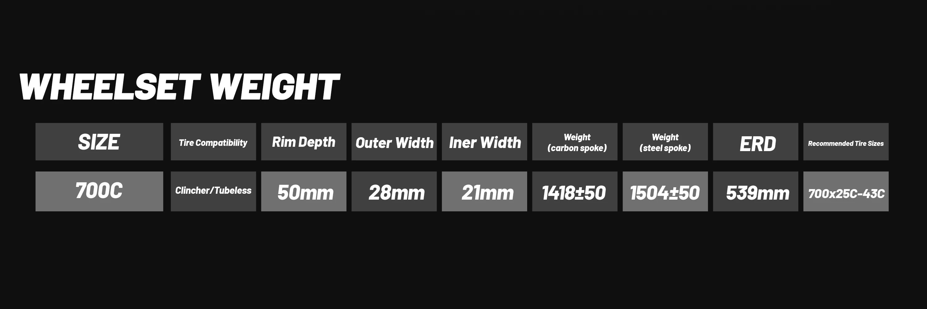 SUPERTEAM 700C Carbon-Laufradsatz Scheibenbremse UCI-Zugelassen Felge Tubeless Clincher Rennrad-Räder HG XDR Kompatibel – Detail 11