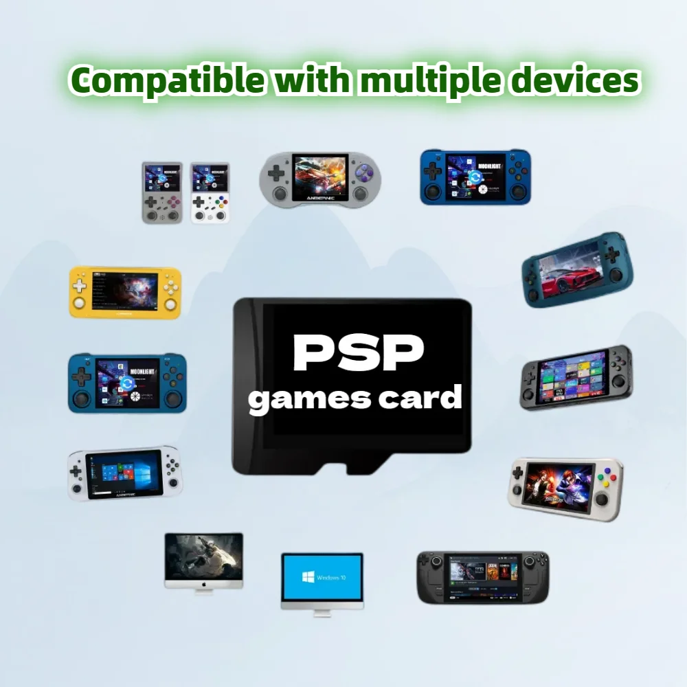 USA Version PSP Games Card Anbernic Emulator RG405M All Collection Box Retro Handheld 512G 620+ Open Source Memory