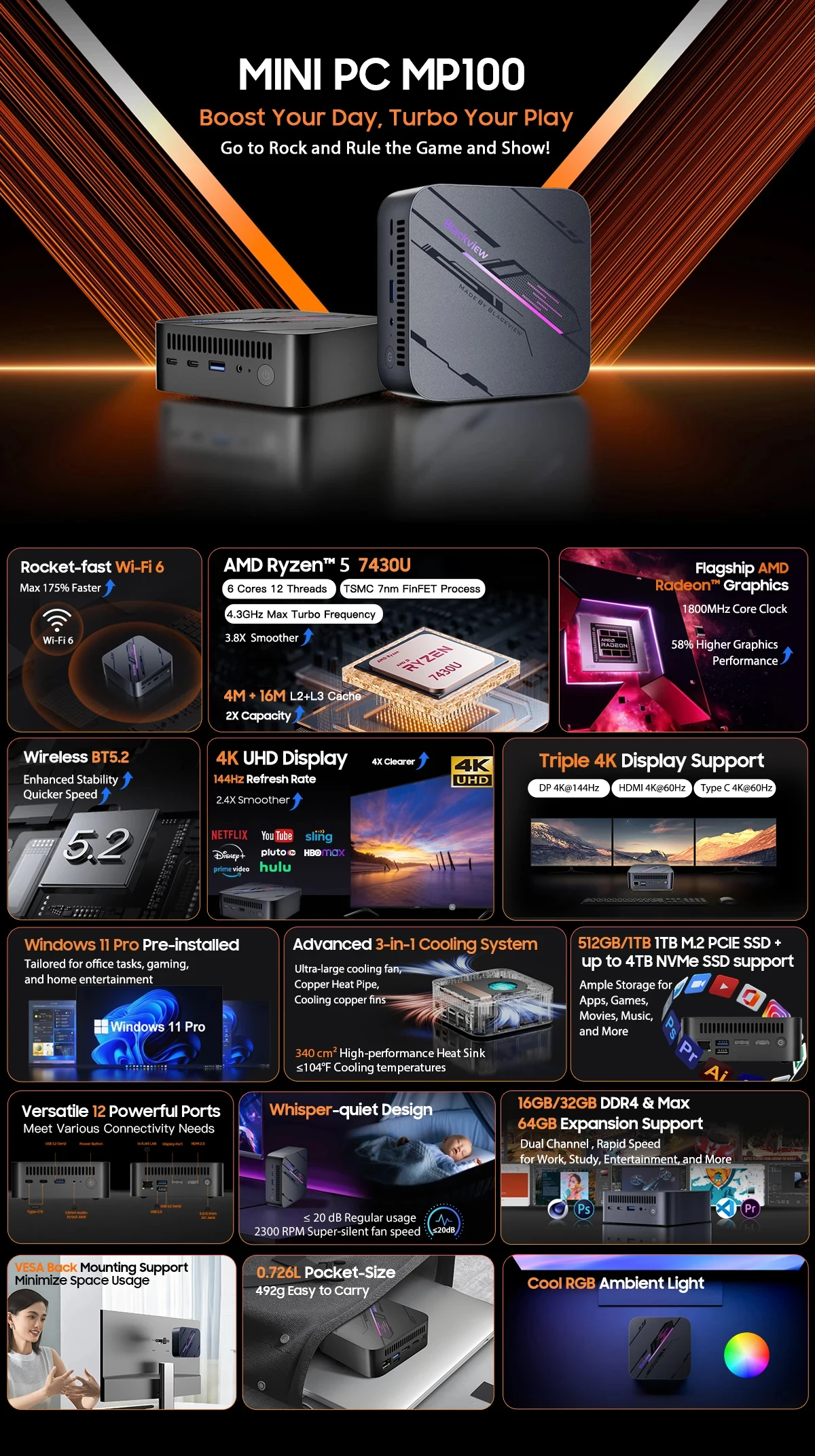Blackview MP100 NEW Mini PC AMD 7430U Windows 11 6-Core 12-thread 16GB + 512GB SSD WiFi 6 Mini Computer PC BT5.2