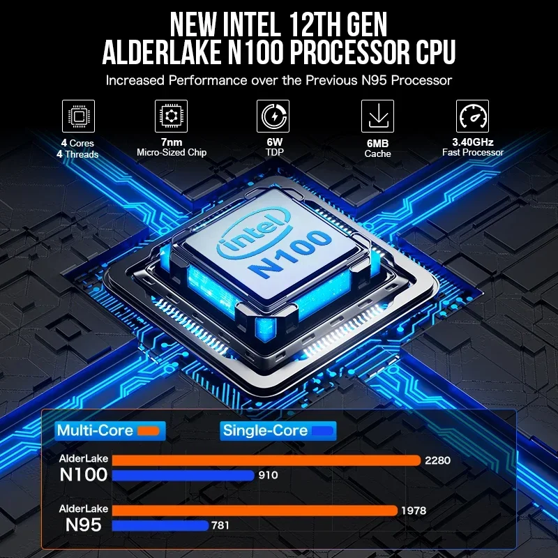 US.EU GMKtec G2 Mini PC Windows 11 Pro Intel 12th Gen Alder Lake N100 Mini PC DDR5 12GB RAM 512GB ROM WiFi 6 BT5.2 Desktop Compu