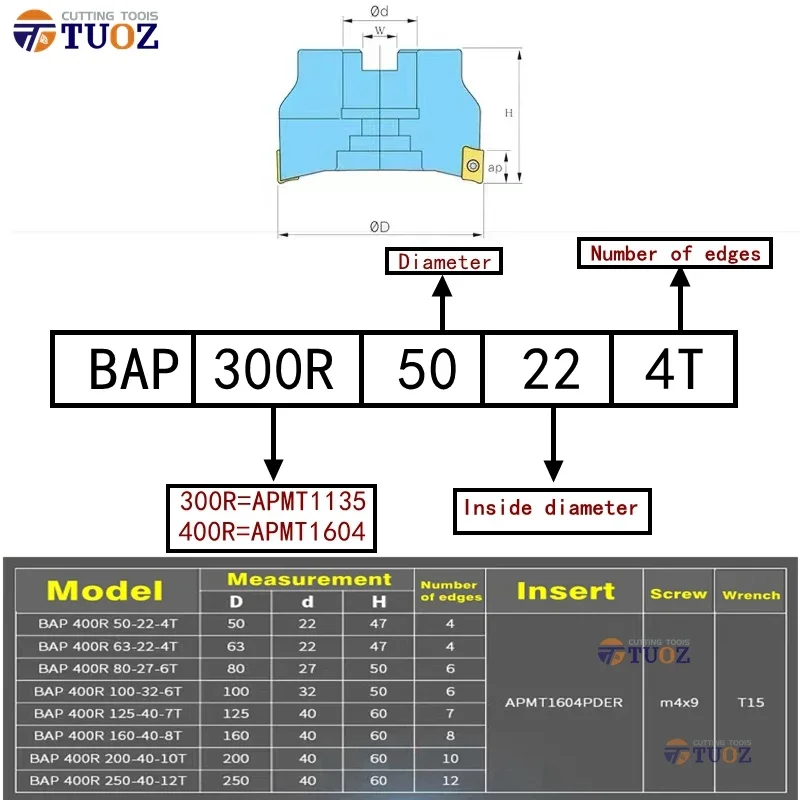 Imagem -05 - Tuoz-máquina de Trituração do Cnc Ângulo Direito de 90 Graus Cortador de Trituração da Cara Bap400r 6022 63-22 65-22 4t 5t 42 44 46 48 50 55 60 63 65 mm