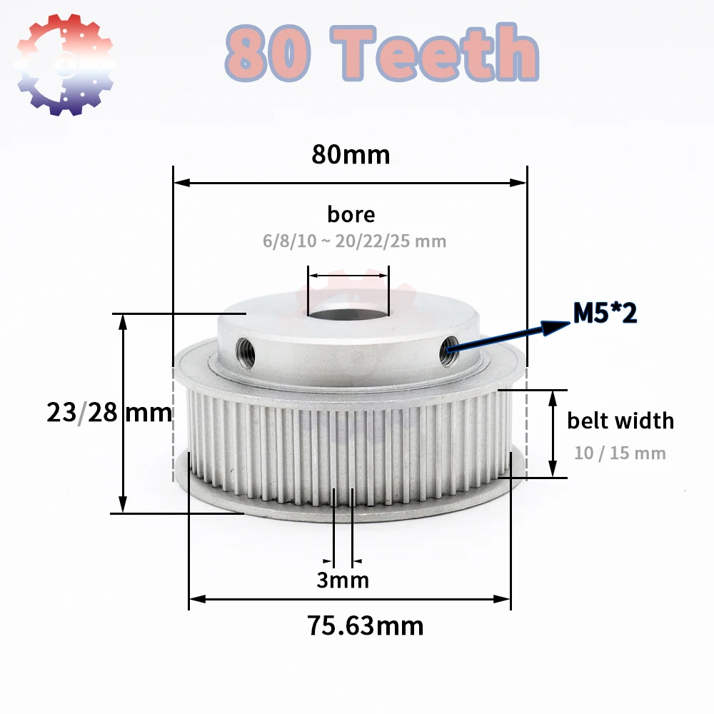 Imagem -04 - Conjunto de Rodas Síncronas Correia de Redução Largura 10 mm 3m Temporização 80t 20t Htd 4:1 80t 20 Dentes