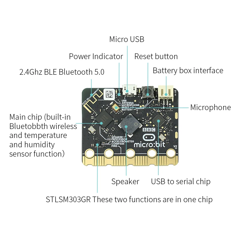 microbit programming robot smart car teenage python graphic kit acrylic