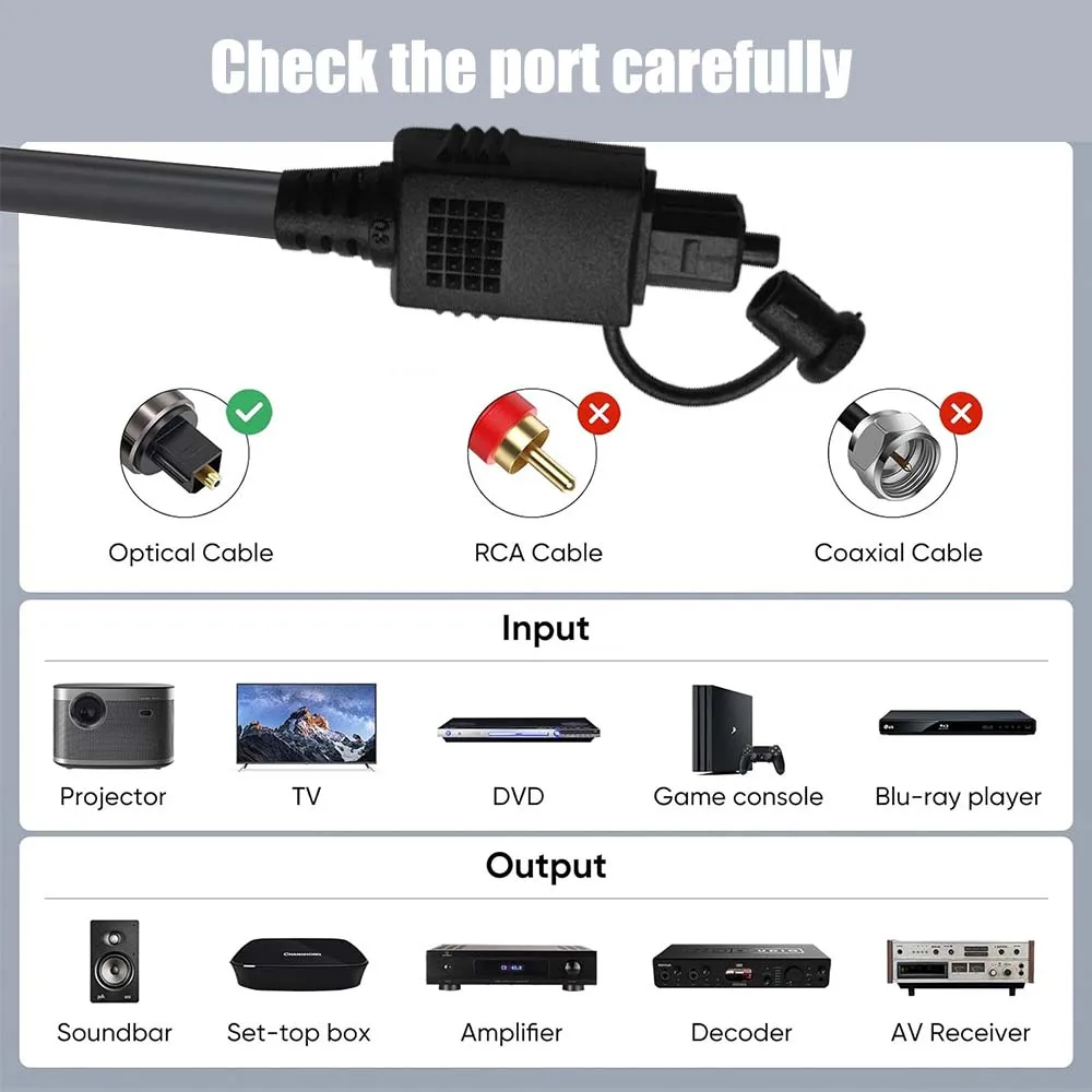 S/PDIF Toslink Digital Optical Audio Cable 5.1CH Hi-Fi Toslink SPDIF Coaxial Audio Cable for Amplifiers Apple TV PS4 Sound Bar